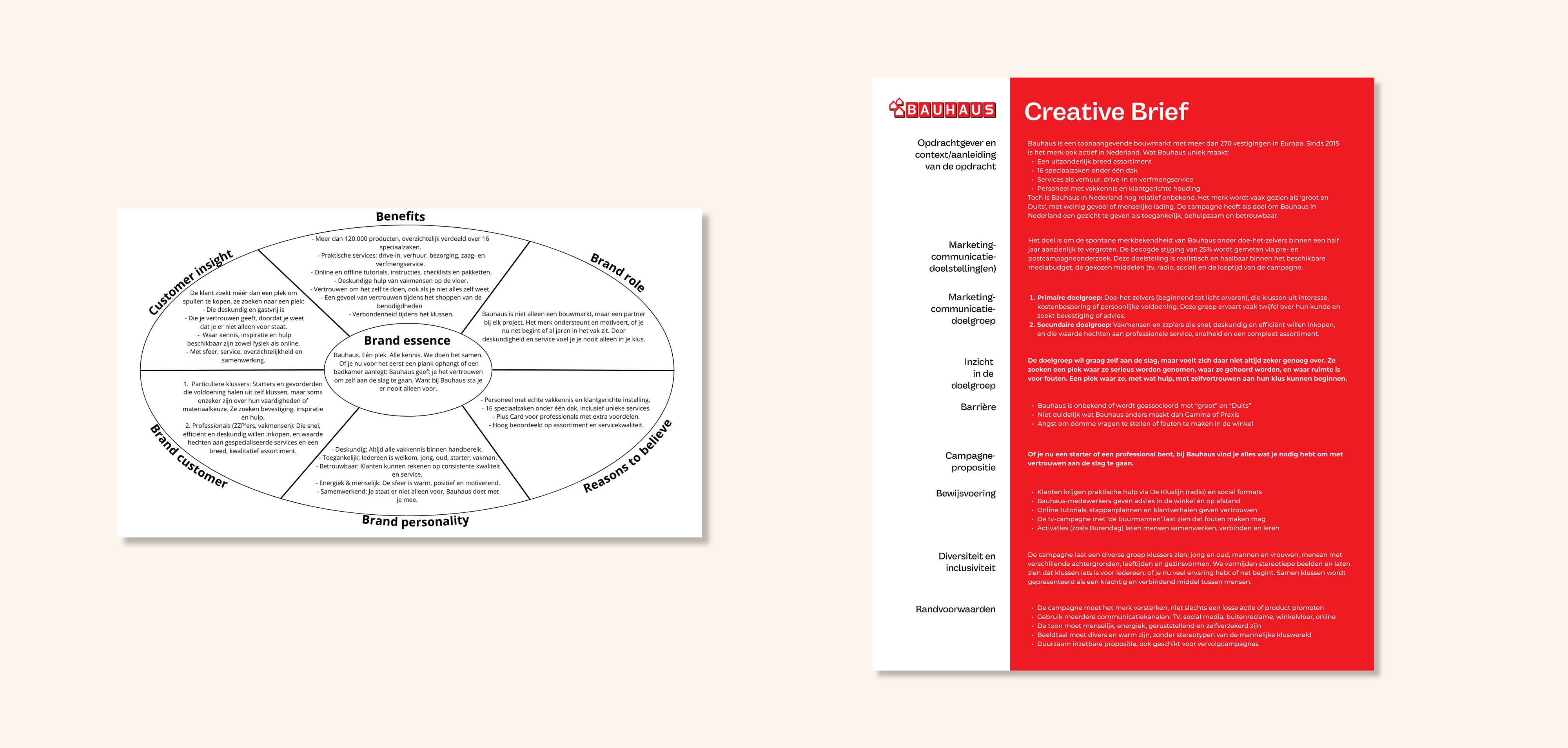 Duin en Bollen Vierdaagse mockup desktop