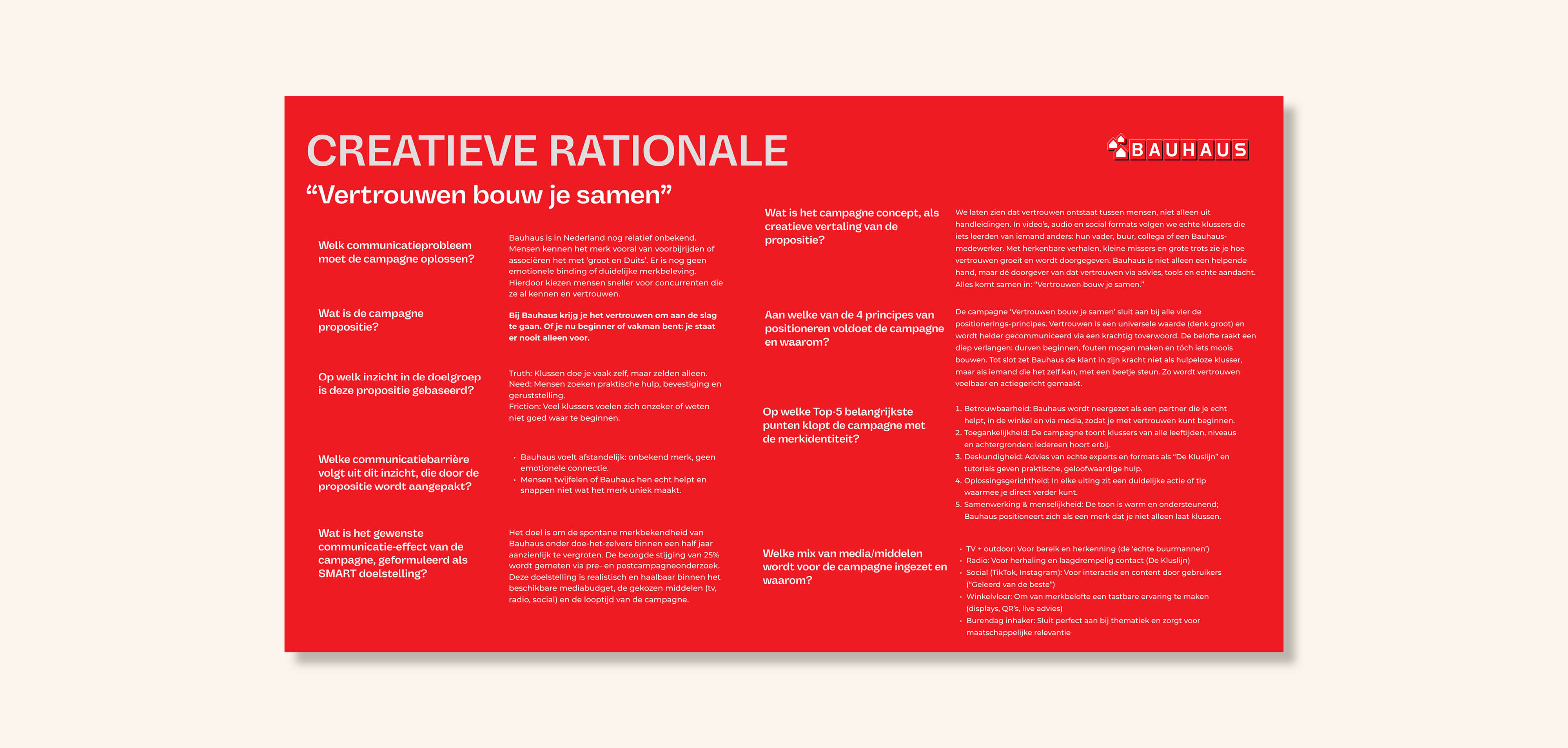 Duin en Bollen Vierdaagse mockup desktop